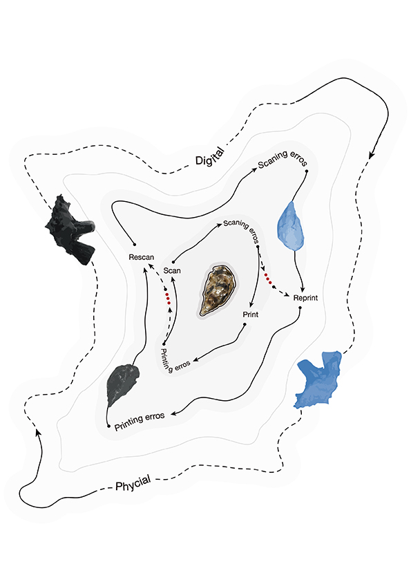 Research image 2