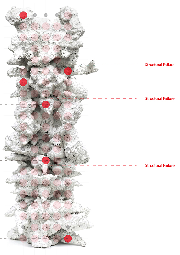 Structural test 4
